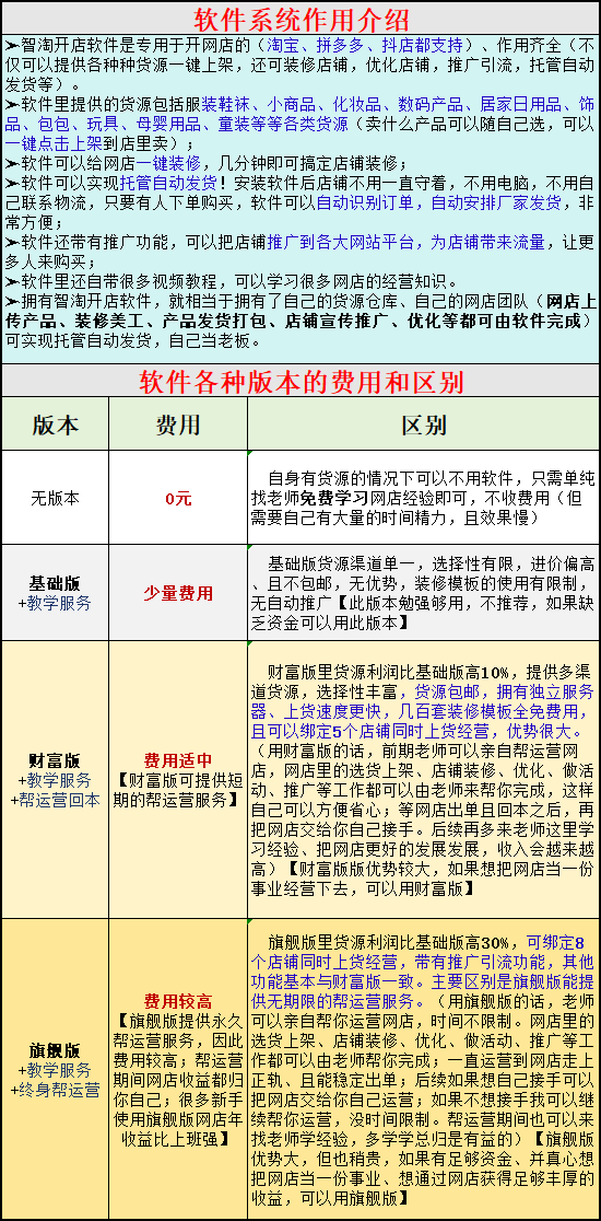 3月4号智淘.png 3月4号智淘.png